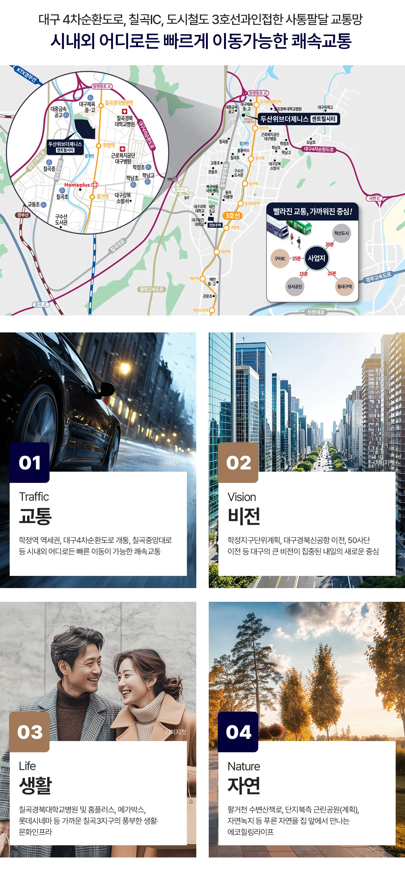 입지환경
